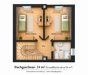 Illustration der Aufteilung
